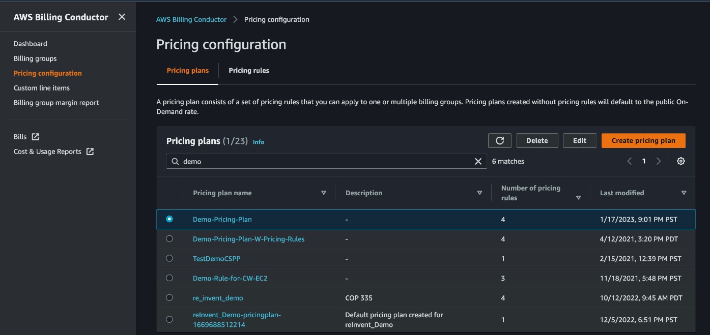 Edit existing pricing plan in AWS Billing Conductor