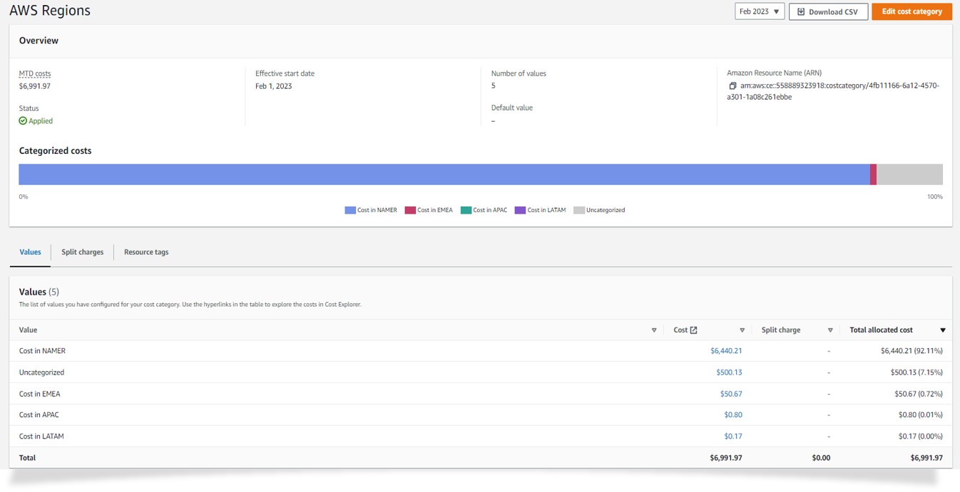 Figure 3: the overview of the newly created “AWS Regions” cost category