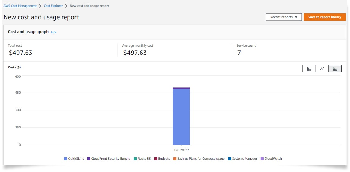 Figure 4: the pre-filtered view in Cost Explorer for the “uncategorized” cost