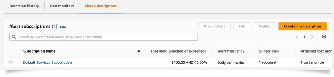 Figure 5: Landing page to modify or create alert subscriptions for Cost Anomaly Detection