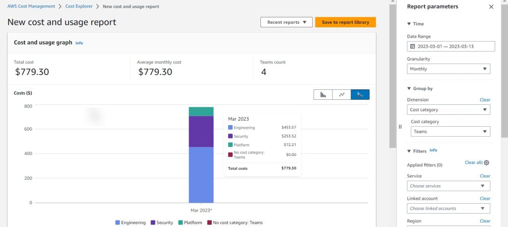 Figure 7. Explore AWS Spend in Cost Explorer using Cost Categories