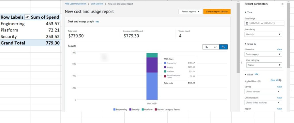 Figure 9. Validating the cost categorization rules and allocation in a spreadsheet