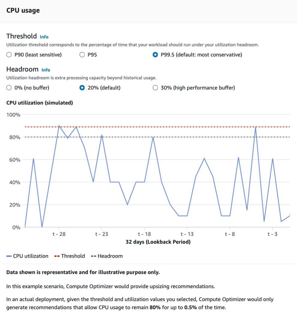 Figure 7. CPU utilization threshold and headroom preferences