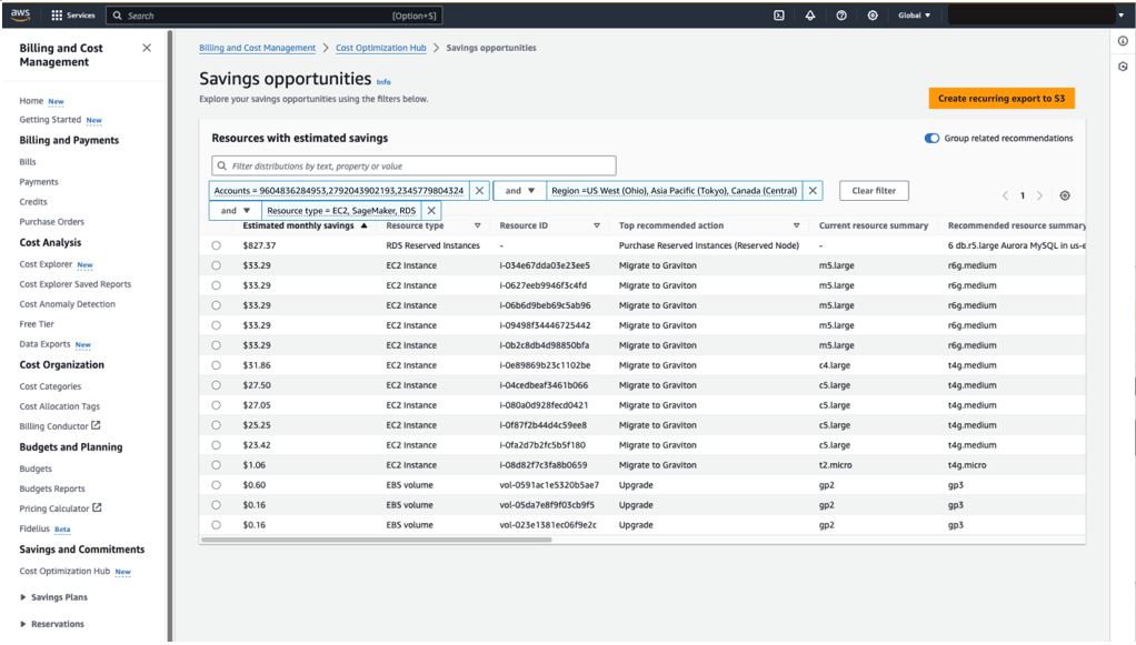 Figure 2. Sample screenshot of creating an export in Cost Optimization Hub console