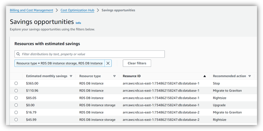 Figure 1. Sample screenshot of Amazon RDS Rightsizing recommendations in Cost Optimization Hub