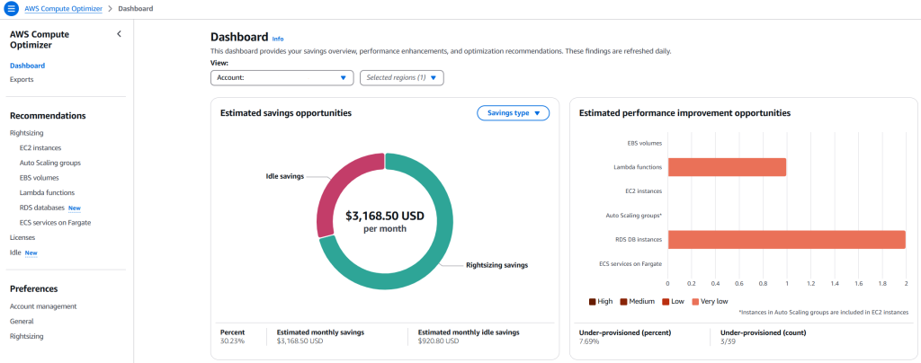 Figure 2. Idle recommendations in Compute Optimizer console page