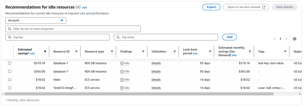 Figure 4. Idle resources table in Compute Optimizer