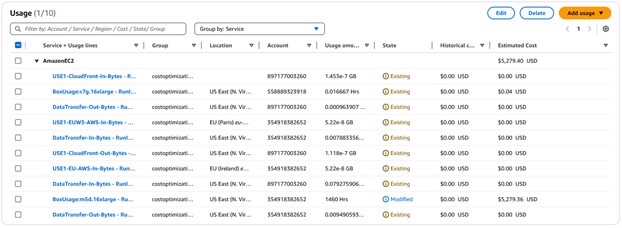 Figure 3. Sample screenshot of workload estimate landing page