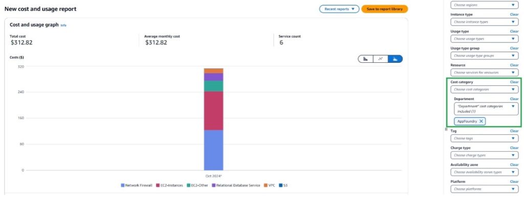 Figure 6. AWS Spend in Cost Explorer using Cost Categories