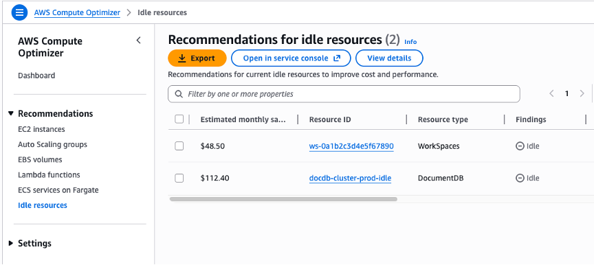 AWS Compute Optimizer console — Idle resources page listing two example findings: a WorkSpace flagged for $48.50 per month and a DocumentDB cluster flagged for $112.40 per month, with columns for resource ID, resource type, finding, and estimated monthly savings. AWS Compute Optimizer console — Idle resources page listing two example findings: a WorkSpace flagged for $48.50 per month and a DocumentDB cluster flagged for $112.40 per month, with columns for resource ID, resource type, finding, and estimated monthly savings.