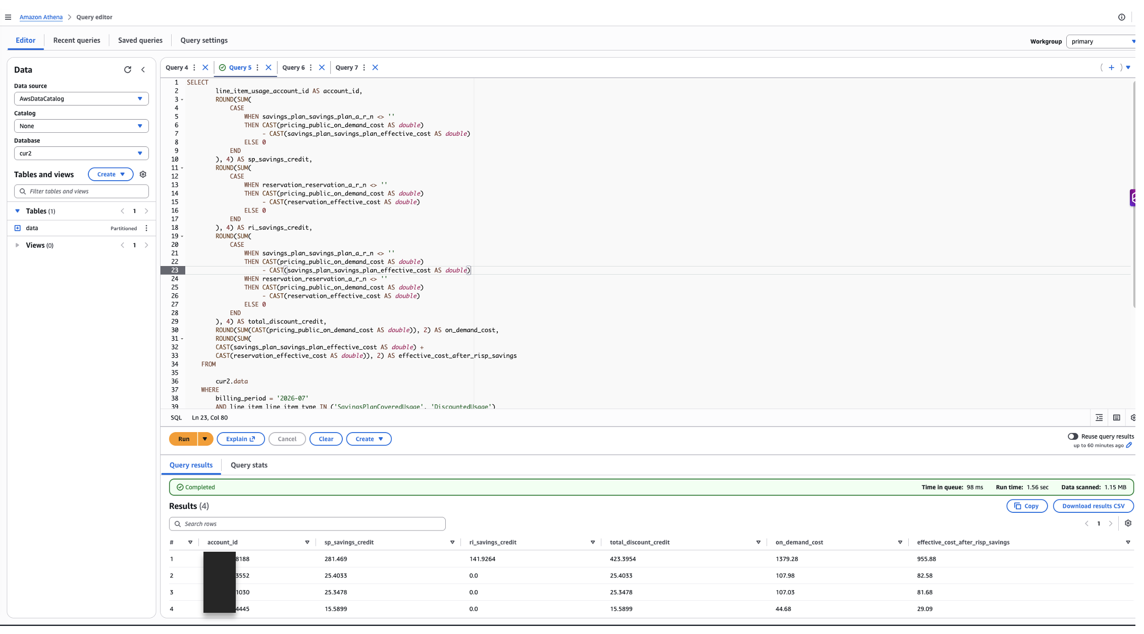 Amazon Athena Query Editor showing a SQL query against the cur2.data table for billing period 2026-07. The query calculates per-account Savings Plans credits, RI credits, total discount credits, on-demand cost, and effective cost after RI/SP savings. Results show 4 accounts with SP credits ranging from ~$15.59 to ~$281.47 and total discount credits up to ~$423.40.