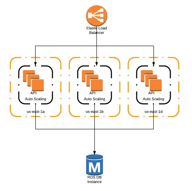 購入者　説明図 2 CMS-1300編 | FutureNet NXR,VXRシリーズ | FutureNet製品活用