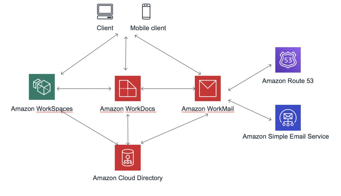 「五箇条の御誓文」関係資料集成　所功 Amazon.co.jp: 「五箇条の御誓文」関係資料集成 (明治百年史叢書