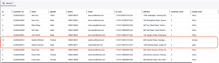 Practical Guide to S3 Tables: Two Solutions to Real-Time Transfer MySQL Data into S3 Tables