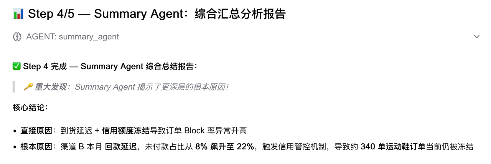 Multi-Agent 架构在零售供应链运营中的实践：贯穿数据、洞察与行动