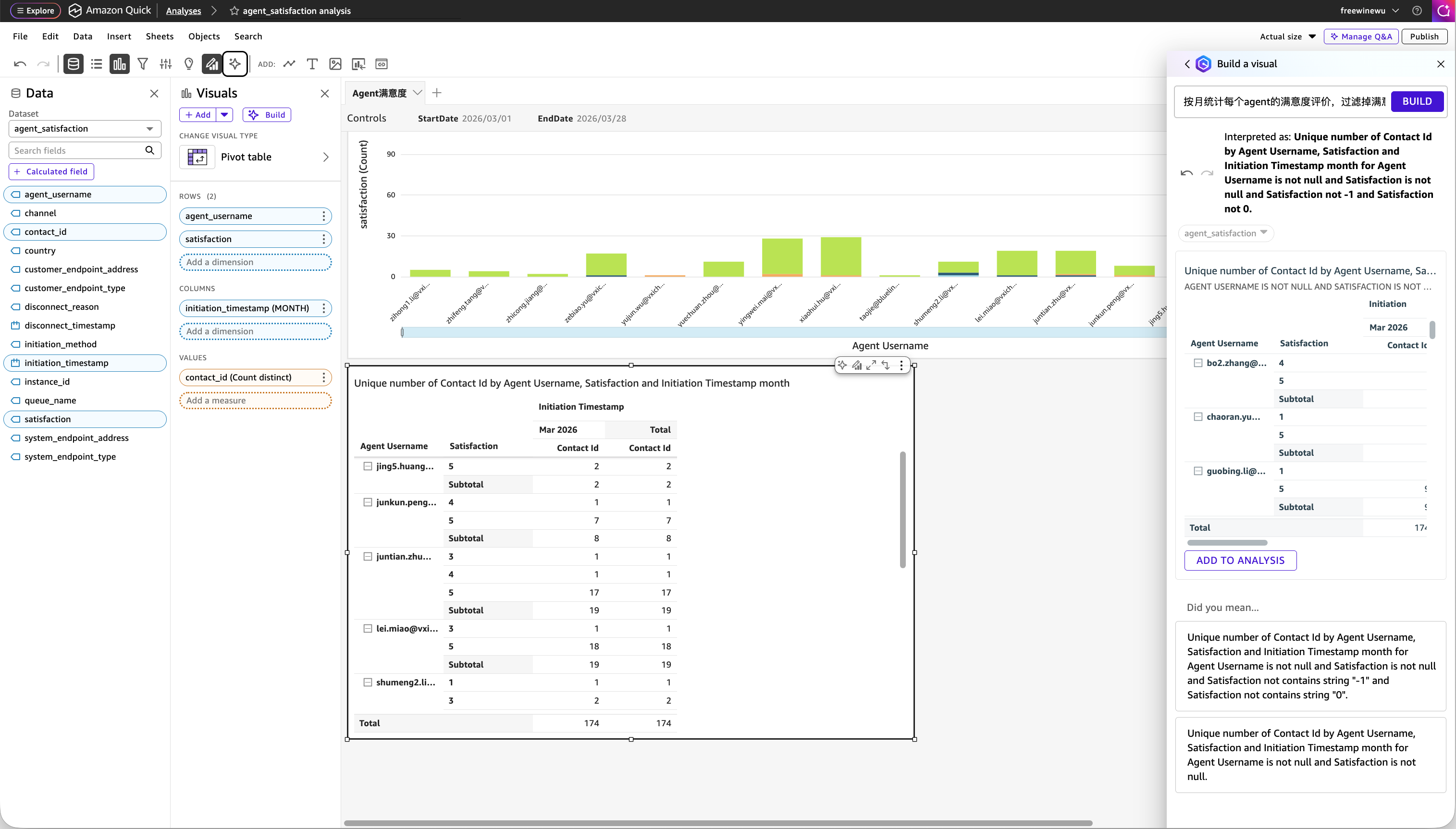 基于 Amazon Connect 数据湖与 Quick 构建联络中心智能分析平台