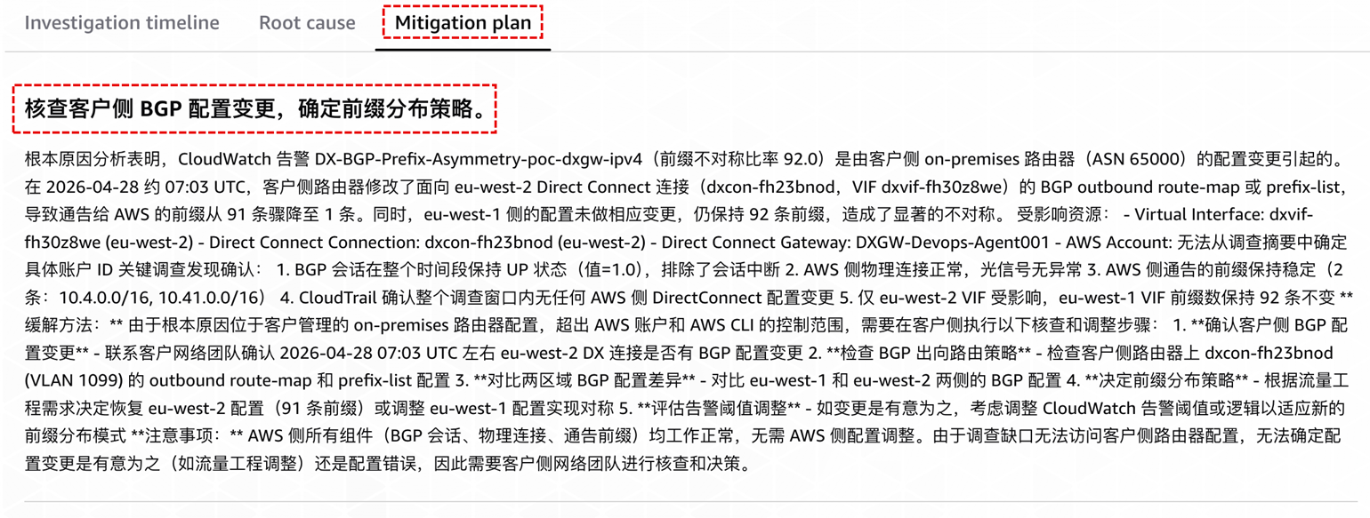 AWS DevOps Agent 实战：云网络故障自主调查与修复建议