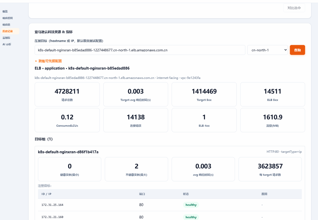 从一键部署到 AI 洞察：基于 Serverless 架构与 LLM 的压测与分析平台 Load Testing Pilot