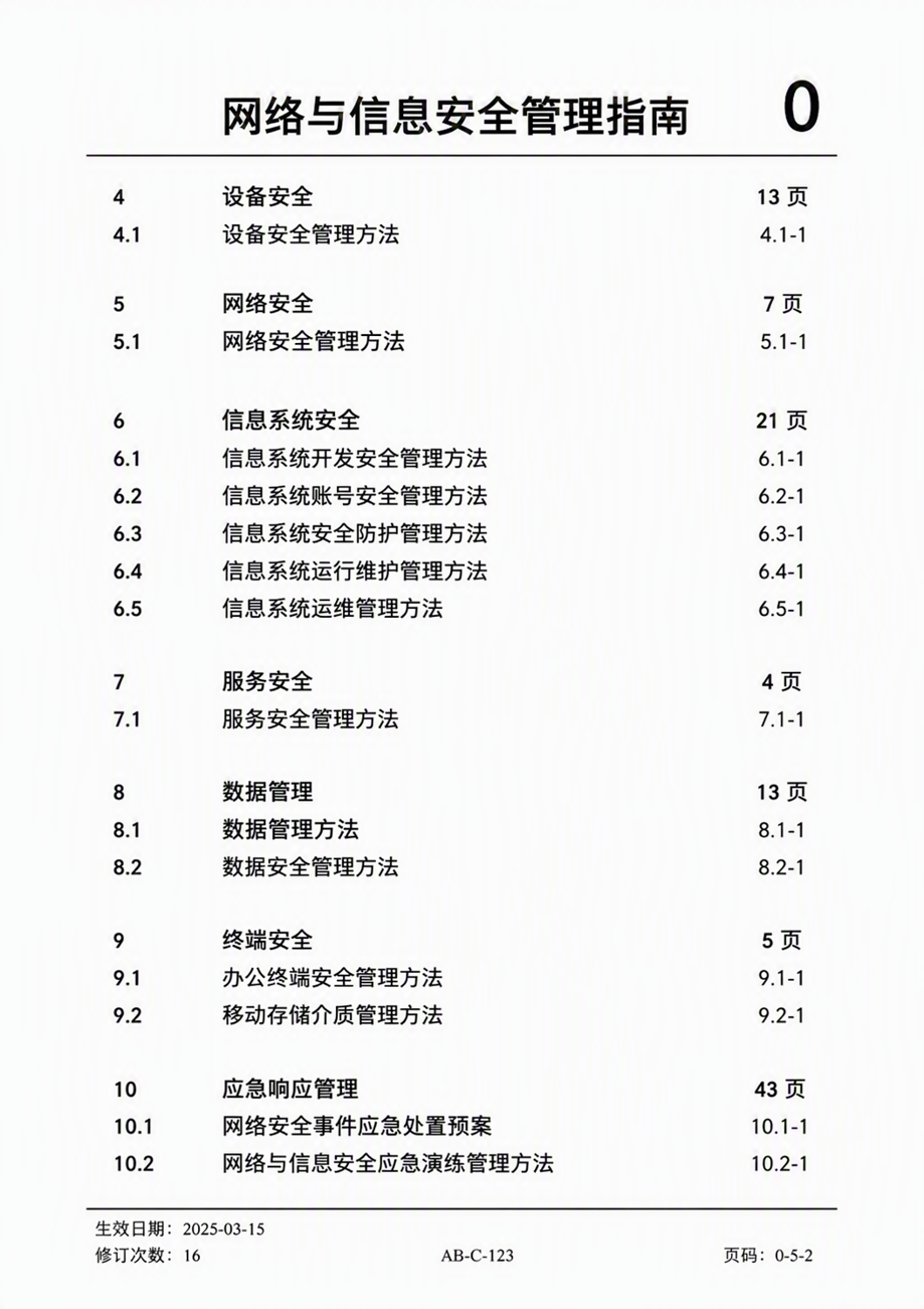 图 3:手册目录页实际排版。左侧 margin 区域章节编号与右侧标题存在明显空间分离