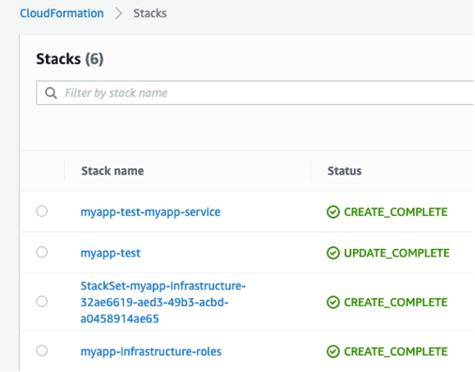 Stacks de CloudFormation