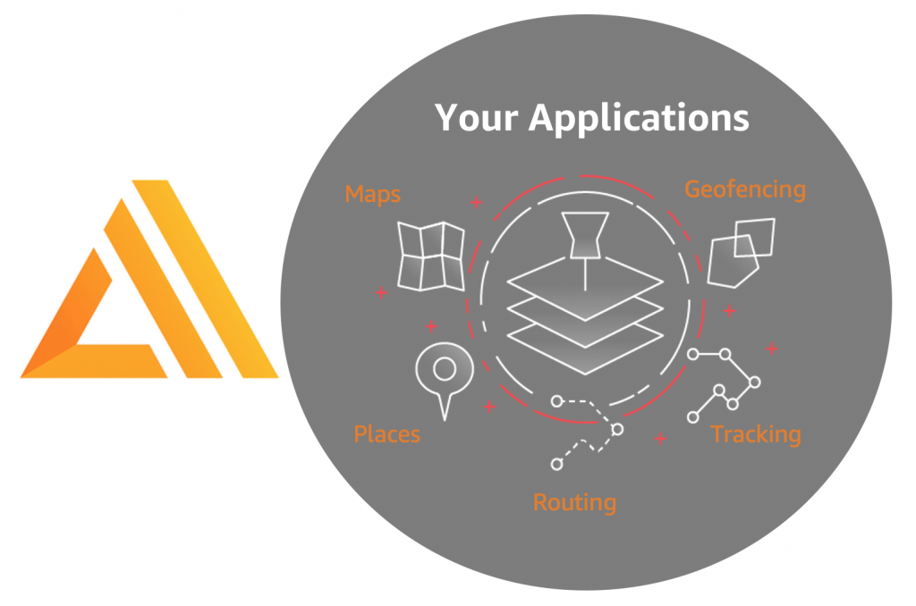 Construye aplicaciones móviles de rastreo multiplataforma con AWS Amplify y Amazon Location Service