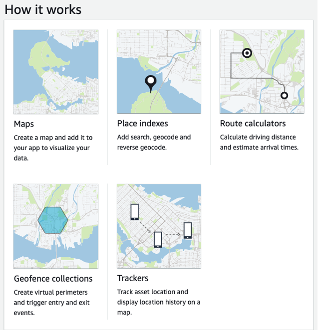 Consola de Amazon Location Service