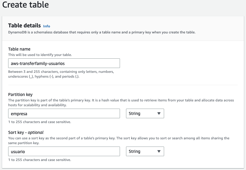 Imagen 2: Creación de tabla DynamoDB