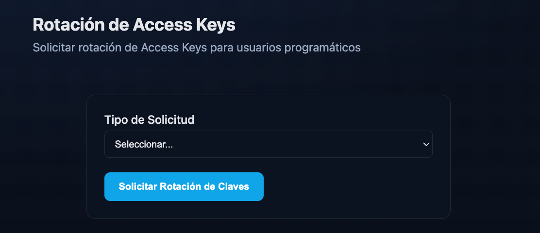 Ilustración 3. Portal de rotación de Access Key bajo demanda