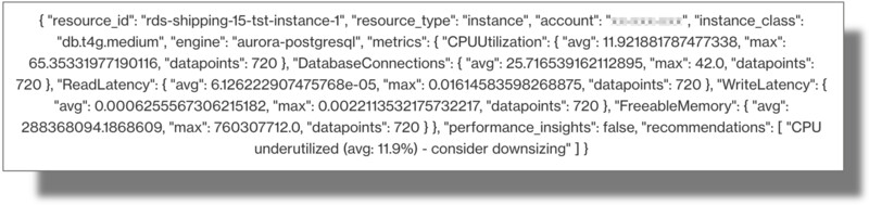 Ejemplo rightsizing Kiro-CLI