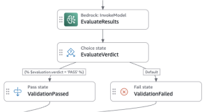 Evaluación y veredicto final