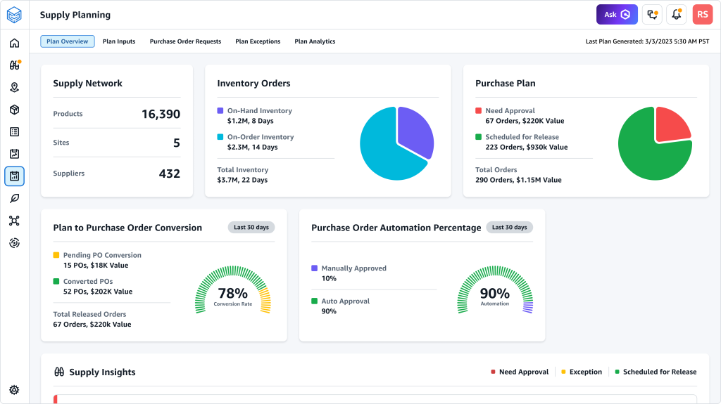 Supply Planning Dashboard