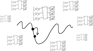 white board sketch of variational algorithms