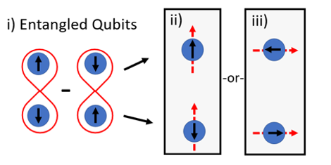 An Illustrated Introduction To Quantum Networks And Quantum Repeaters 