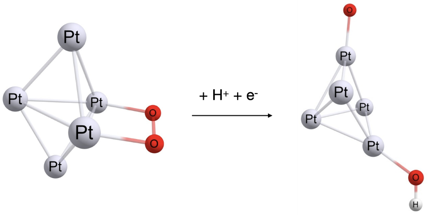 Model of the oxygen reduction reaction on a platinum cluster