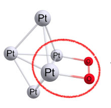 The active space is localised on the oxygen atoms and two neighbouring platinum atoms