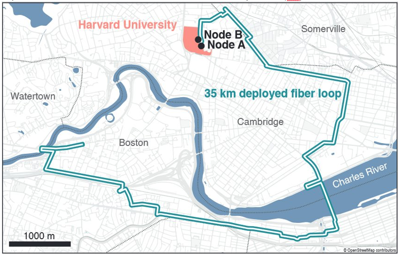 Figure 1 - A map of the quantum link deployed in this demonstration. Photons carrying quantum information entangled with a quantum memory traveled more than 35 km through several neighborhoods in Cambridge and Boston before returning to Harvard where their entanglement was transferred onto a different memory in a separate lab.