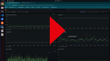 Monitoring a quantum network on AWS