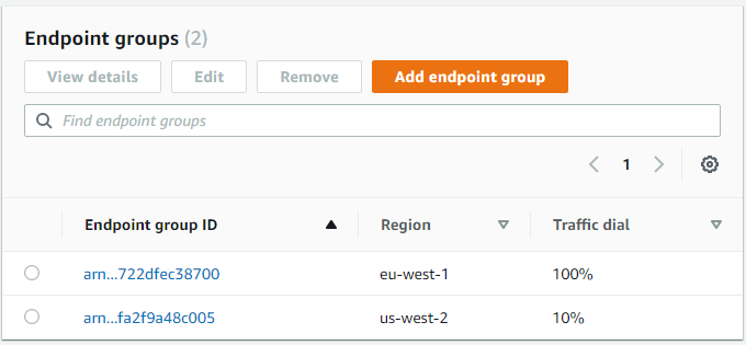 Traffic dials in EU-WEST-1 and US-WEST-2 regions are 100% and 10% respectively 