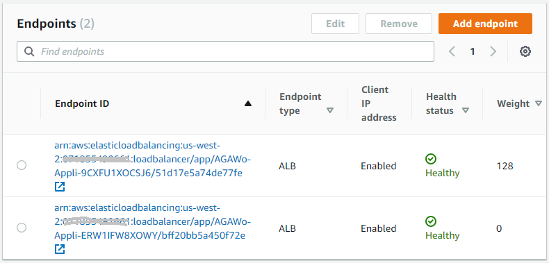 Endpoint group in US-WEST-2 region with 2 endpoints having 128 and 0 as endpoint weights