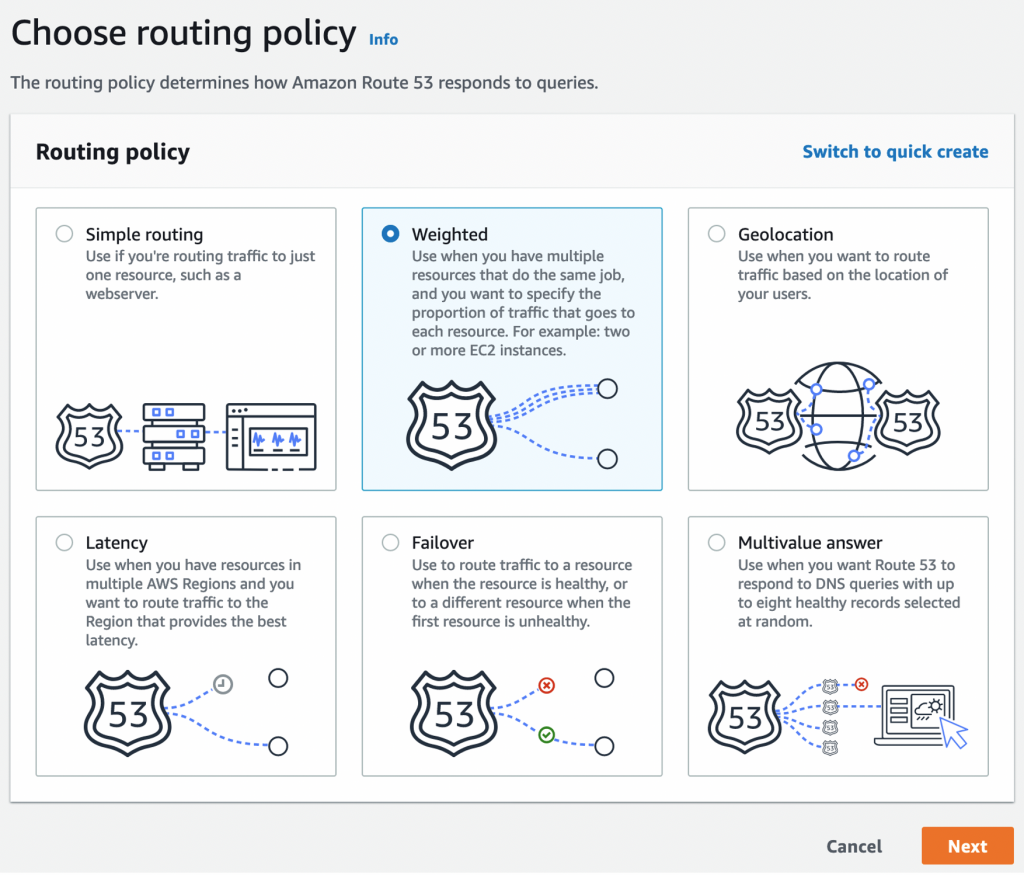 A snapshot from AWSS console in Route53 page showing routing policy options.