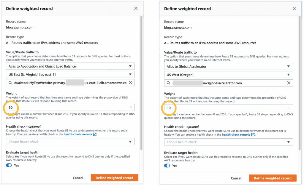 Two pages taken from AWS console are shown. The left shows the weight as 90% and circled, the right shows 10% and circled