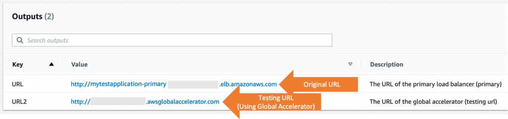 This shows a screenshot from console with two URLs where one of them has GlobalAccelerator and the other doesnot have it.