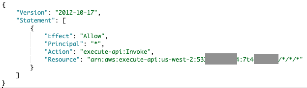 API Gateway resource policy with Effect, Principal, Action, and Resource