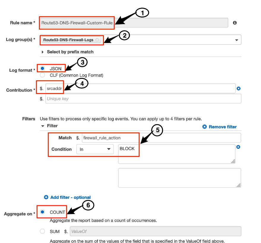 Image showing Contributor Insights Custom Rule Configuration setup