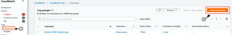 Image showing AWS CloudWatch Console