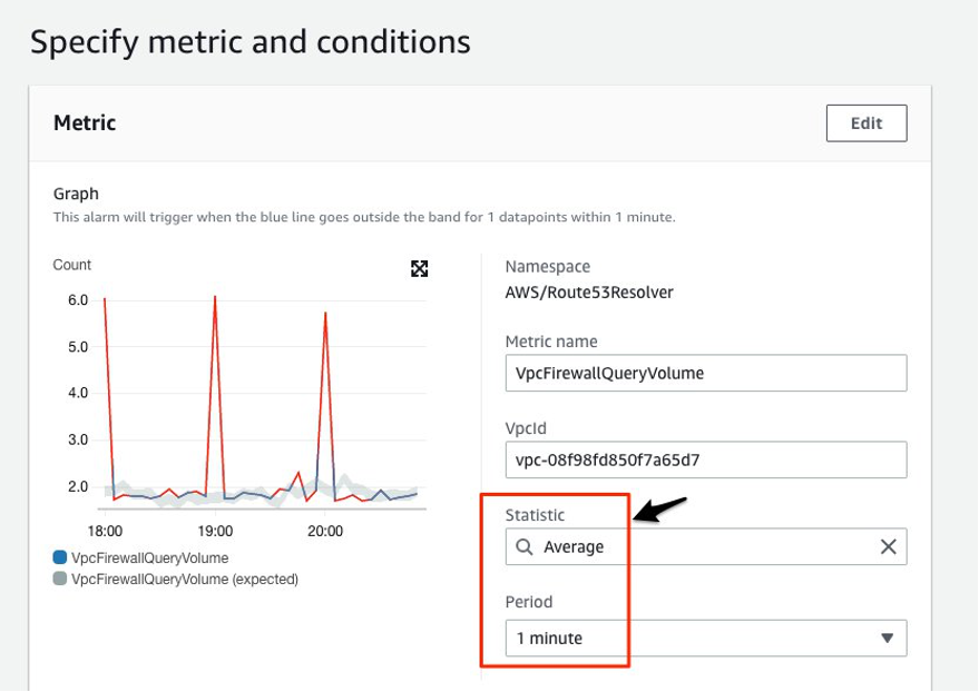 Image showing CloudWatch alarm metric and conditions setup