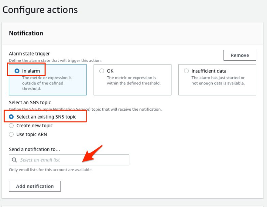 Image showing CloudWatch alarm actions setup