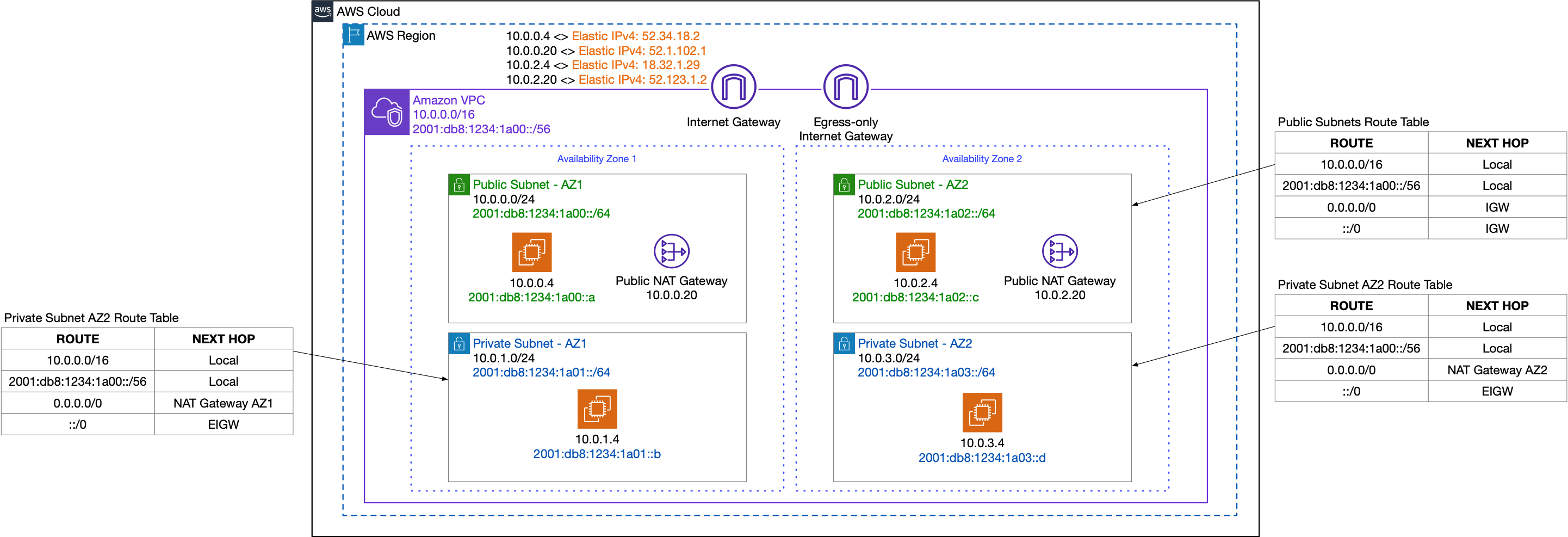 devforum-uploads.s3.dualstack.us-east-2.aws.