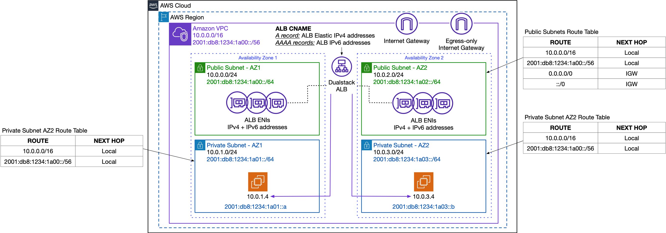 devforum-uploads.s3.dualstack.us-east-2.aws.