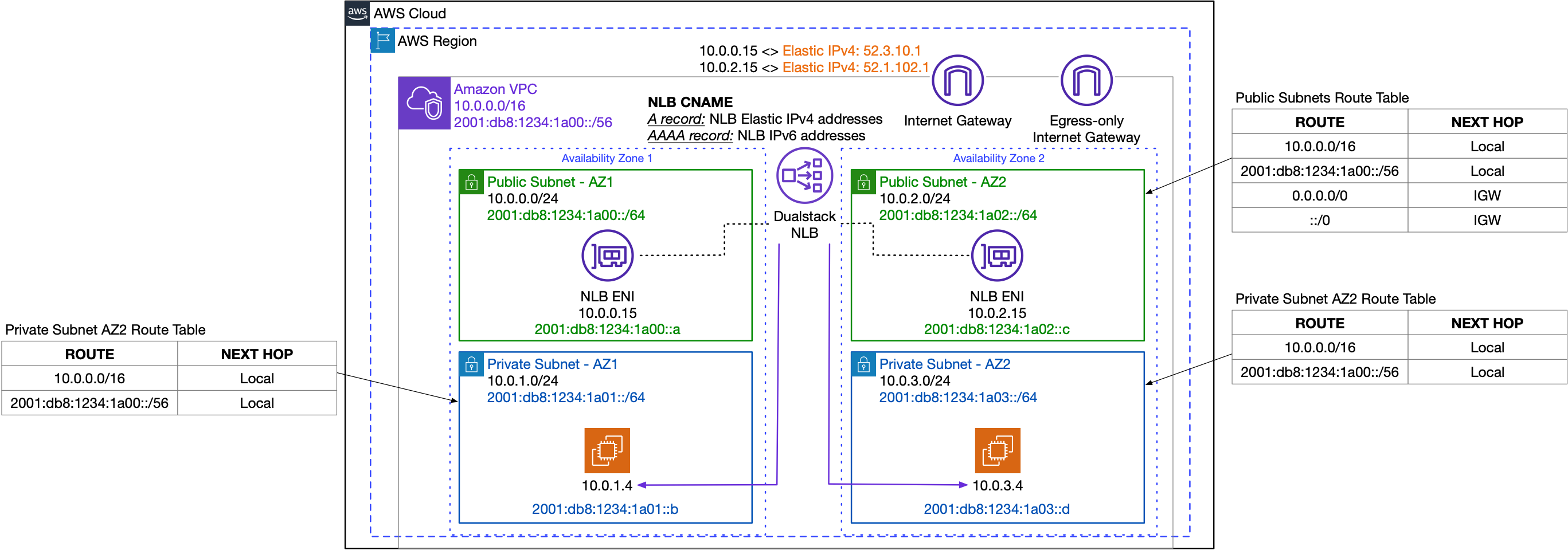 devforum-uploads.s3.dualstack.us-east-2.aws.